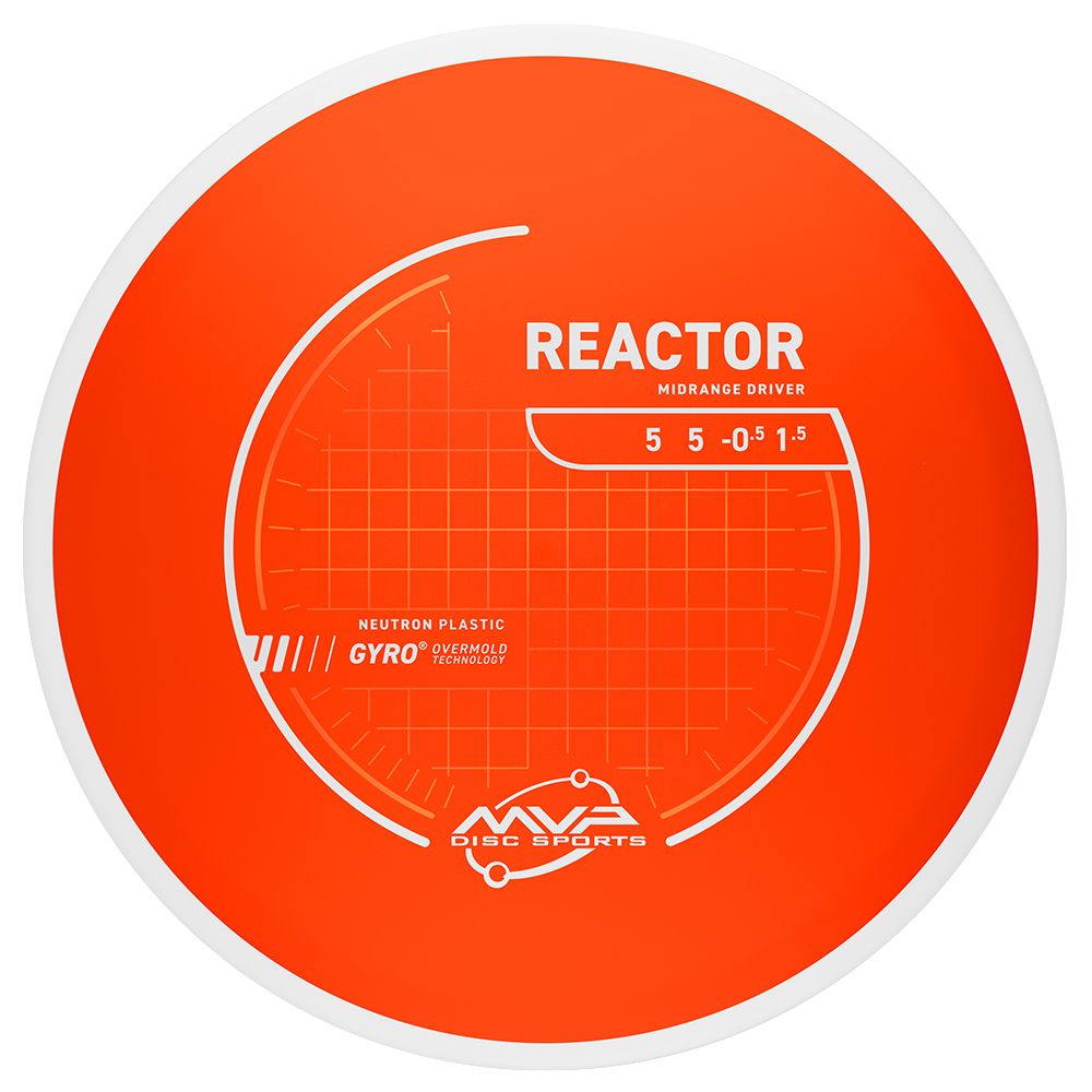 MVP のミッドレンジ Reactor（Neutron プラスチック）